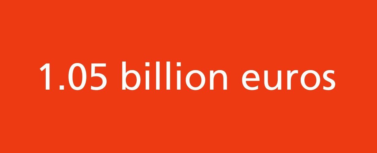 Graphic with a red background, text in white: 1.05 billion euros